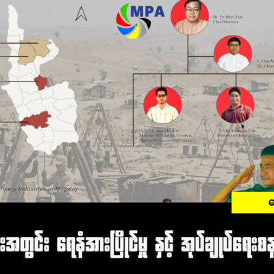 မကွေးတိုင်းအတွင်း ရေနံအားပြိုင်မှုနှင့် အုပ်ချုပ်ရေးစနစ်သစ်များ
