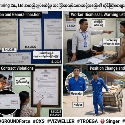 ဥရောပနာမည်ကြီး Brand များ ချုပ်ပေးနေသည့် နေရွှေဝင်းစက်ရုံတွင် အလုပ်သမားအခွင့်အရေး ချိုးဖောက်မှုများရှိနေ